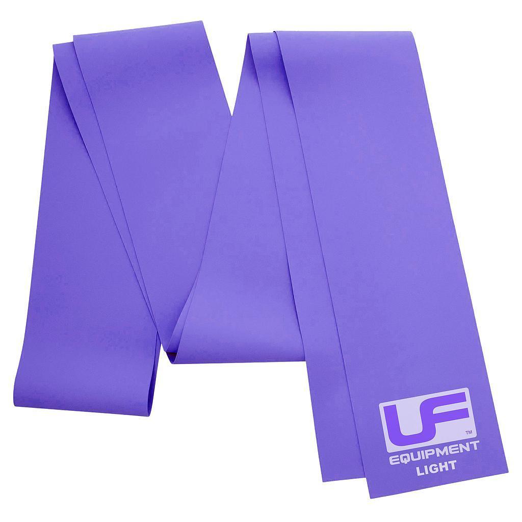 Urban Fitness 2m TPE Resistance Band from Allsports Superstore, showing a blue elastic exercise band on a white background.