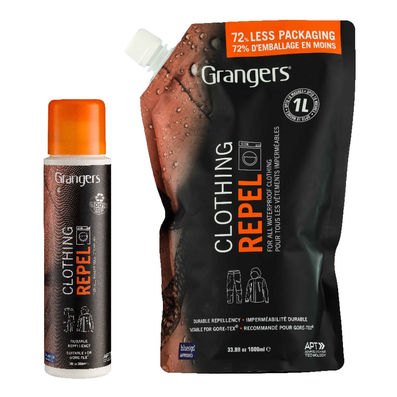 Grangers Clothing Repel spray bottle for waterproofing and protecting outdoor clothing and sporting gear.