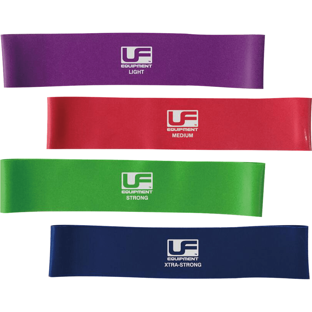 Urban Fitness Resistance Band Loop 12 Inch